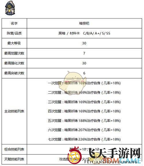 《佣兵地下城》暗黑系佣兵技能属性大全