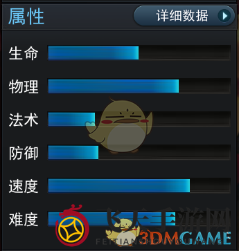 《乱斗西游2》英雄蚩尤资料介绍