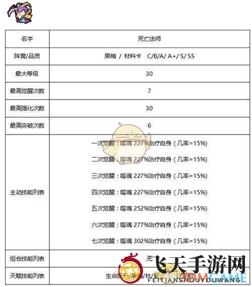 《佣兵地下城》暗黑系佣兵技能属性大全