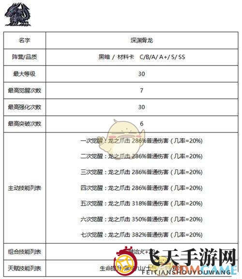 《佣兵地下城》暗黑系佣兵技能属性大全