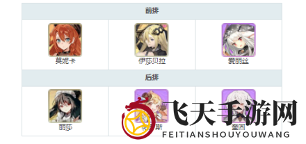 《伊甸园的骄傲》每日讨伐阵容推荐