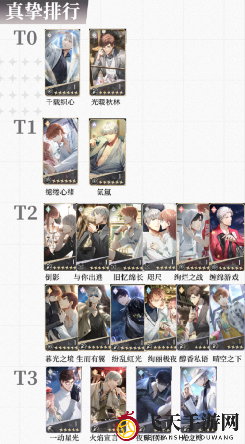 《光与夜之恋》真情实感卡牌排行榜速览