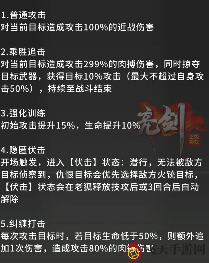 《亮剑》老狐角色介绍