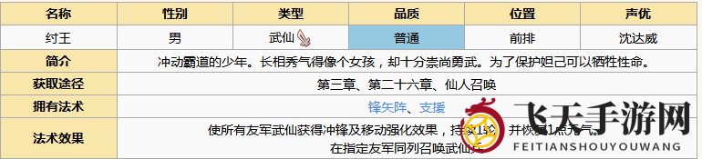 《元气封神》纣王图鉴解读