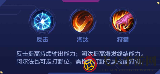 《决胜巅峰》阿尔法角色介绍一览