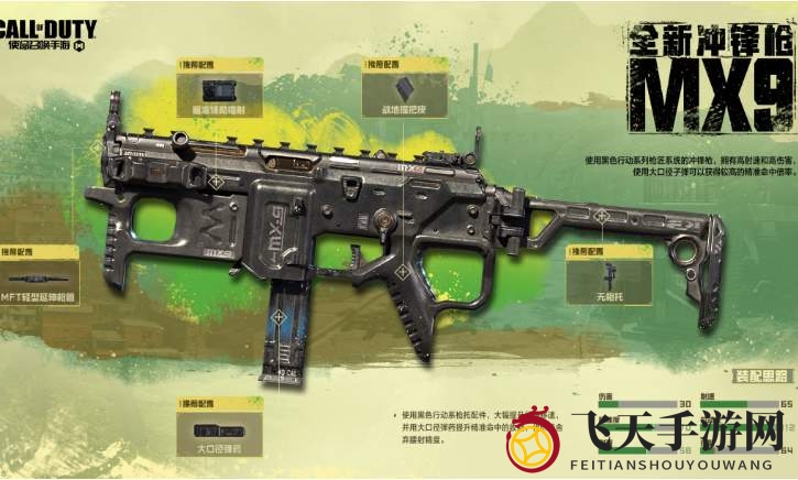 《使命召唤手游》MX9顶级配件搭配大揭秘