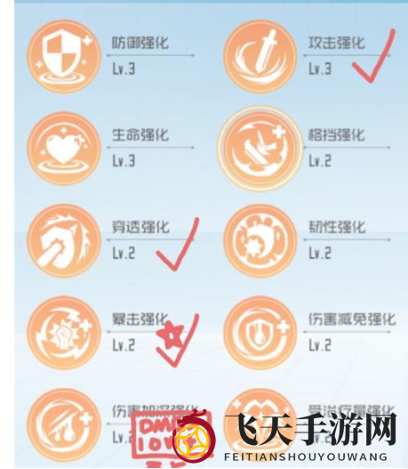 《刀剑神域黑衣剑士：王牌》弓箭公会加点攻略