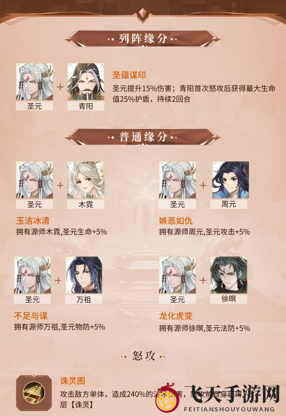 《元尊》圣元技能深度解析图解