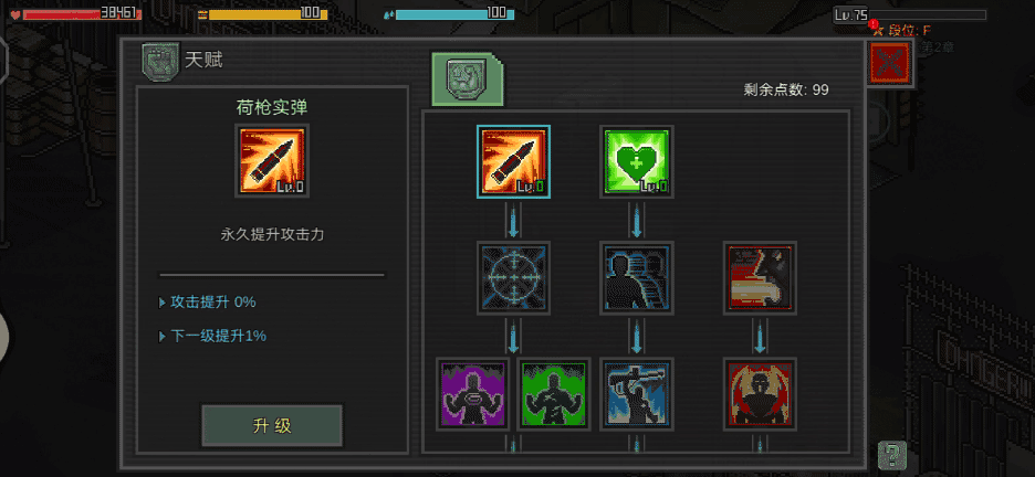 《像素危城》双天赋选择推荐介绍