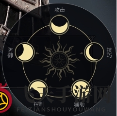 《余烬风暴》圣骑士技能属性全解析