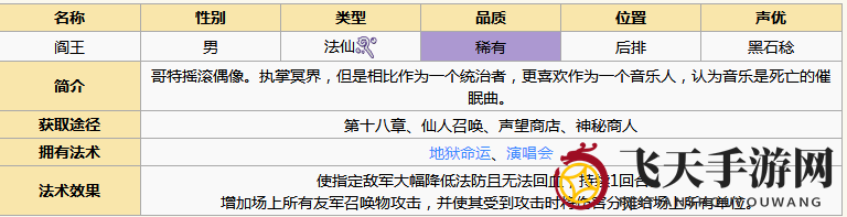 《元气封神》阎王图鉴大揭秘