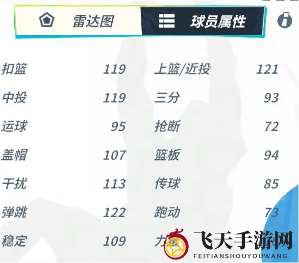 《全明星街球派对》维金斯介绍一览