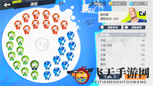 《全明星街球派对手游》菲利普潜能推荐一览