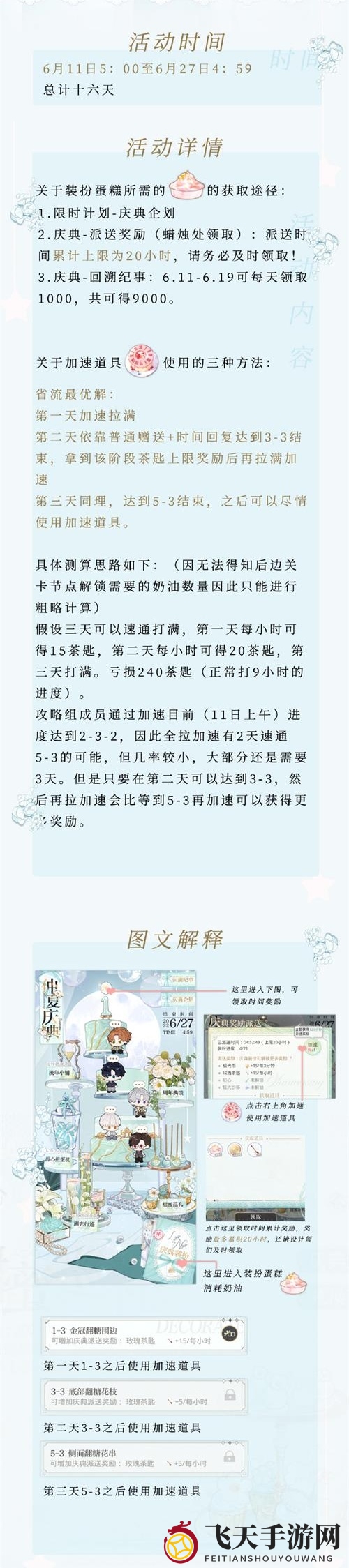 《光与夜之恋》庆典装扮三星通关秘籍：高效攻略，助力玩家畅游游戏世界