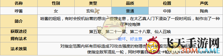 《元气封神》哈将角色图鉴深度解析