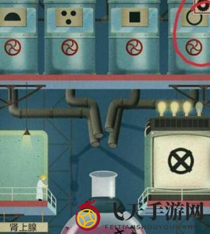 《人体工厂》肾上腺素通关攻略