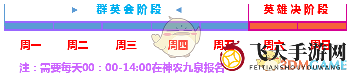 《仙剑奇侠传》照胆玩法介绍