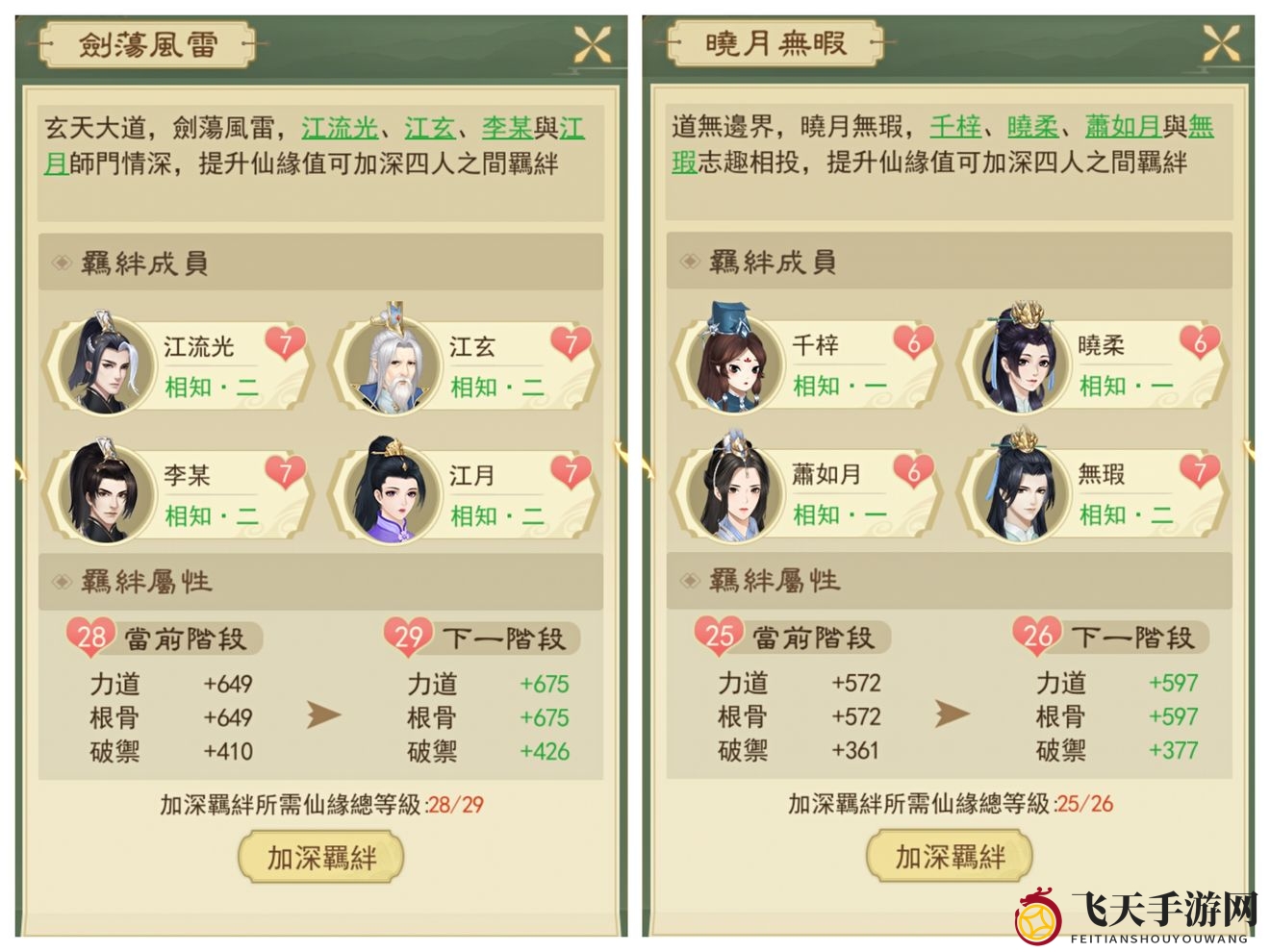 《云端问仙》仙缘属性羁绊效果介绍