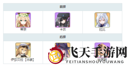 《伊甸园的骄傲》每日讨伐阵容推荐