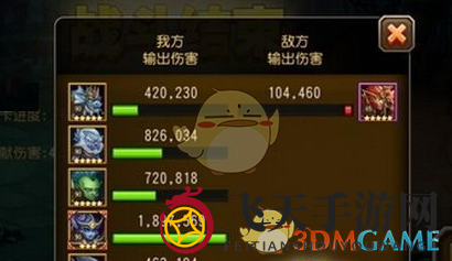 《刀塔传奇》团本新篇章，新手阵容攻略，幻刺领航轻松霸屏