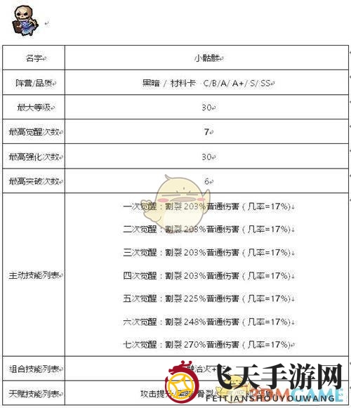 《佣兵地下城》暗黑系佣兵技能解析，神秘角色属性大揭秘！