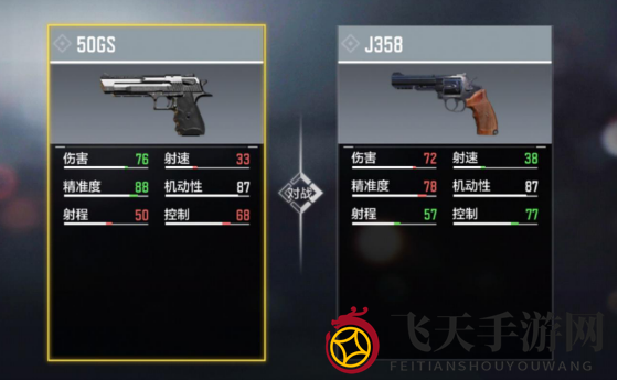 《使命召唤手游》50GS性能解析