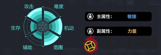 《冒险岛枫之传说》神射手技能展示