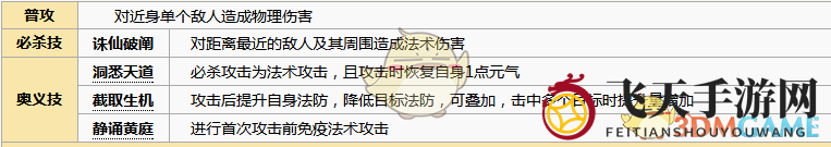 《元气封神》通天教主详细解析图