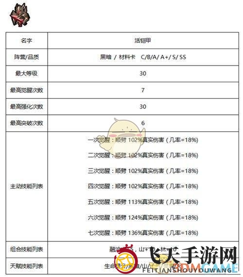 《佣兵地下城》暗黑系佣兵技能属性大全