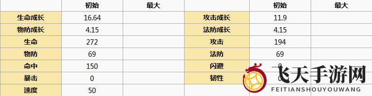 《元气封神》黑白无常图鉴揭秘
