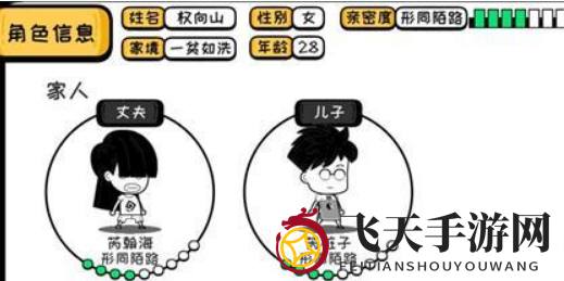 《众生游》父母好感度攻略