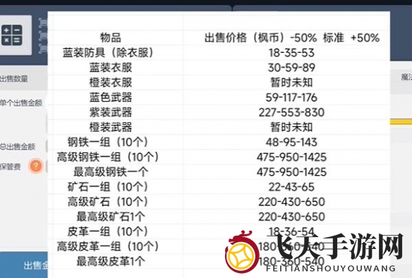 《冒险岛枫之传说》交易系统详细介绍