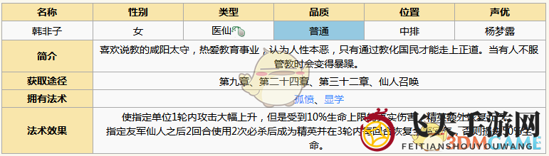 《元气封神》韩非子图鉴展示