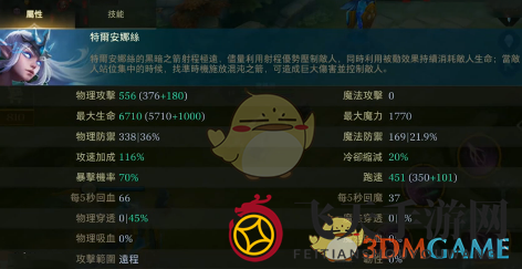 《传说对决》特安丝奥义秘籍：揭秘巅峰搭配技巧