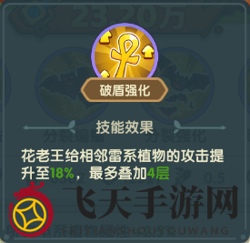 《保卫向日葵》花老王植物图鉴