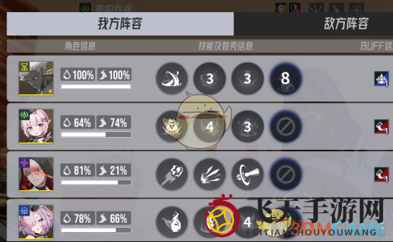 《伊瑟》行动顺序与速度值介绍