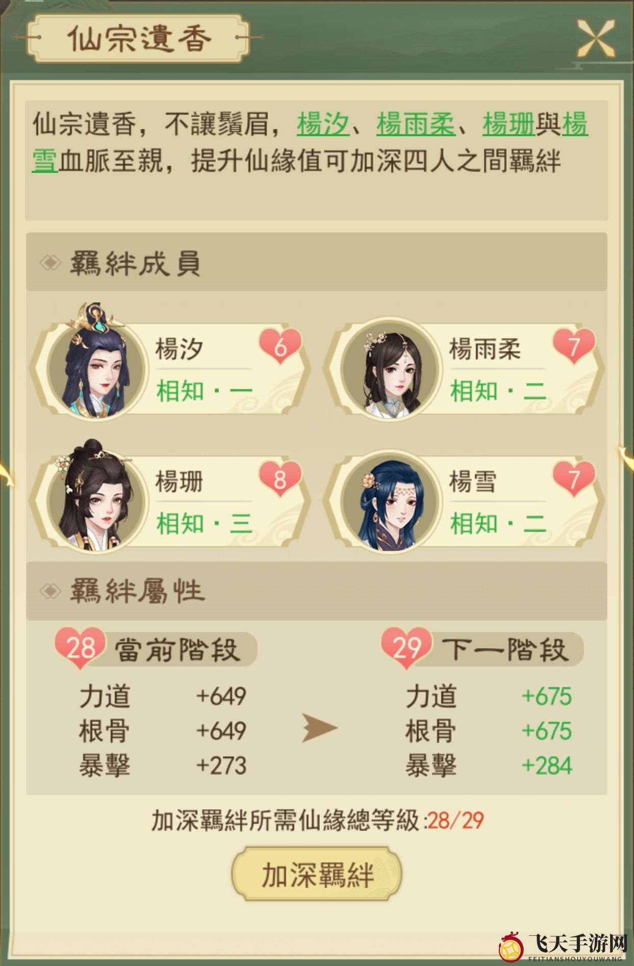 《云端问仙》仙缘属性羁绊效果介绍