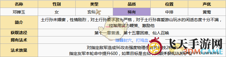 《元气封神》邓婵玉详尽解析