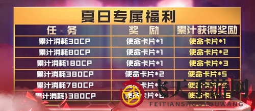 《使命召唤手游》夏日专属福利活动解析