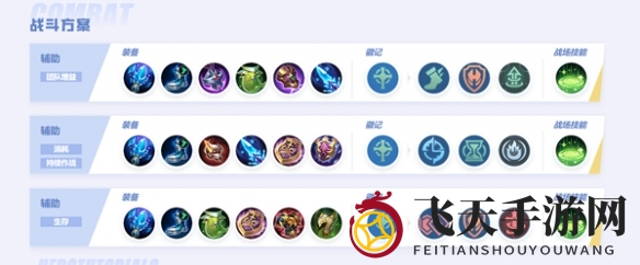 《决胜巅峰》安卓拉角色介绍一览