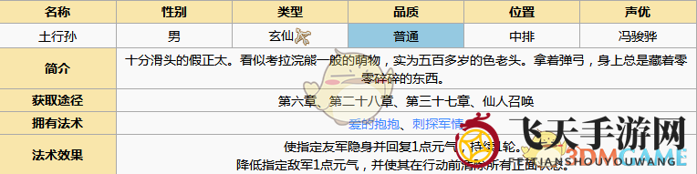 《元气封神》土行孙深度解析