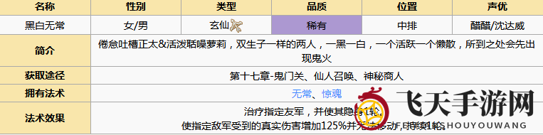 《元气封神》黑白无常图鉴揭秘