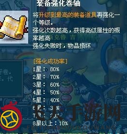 《冒险岛手游》装备强化
