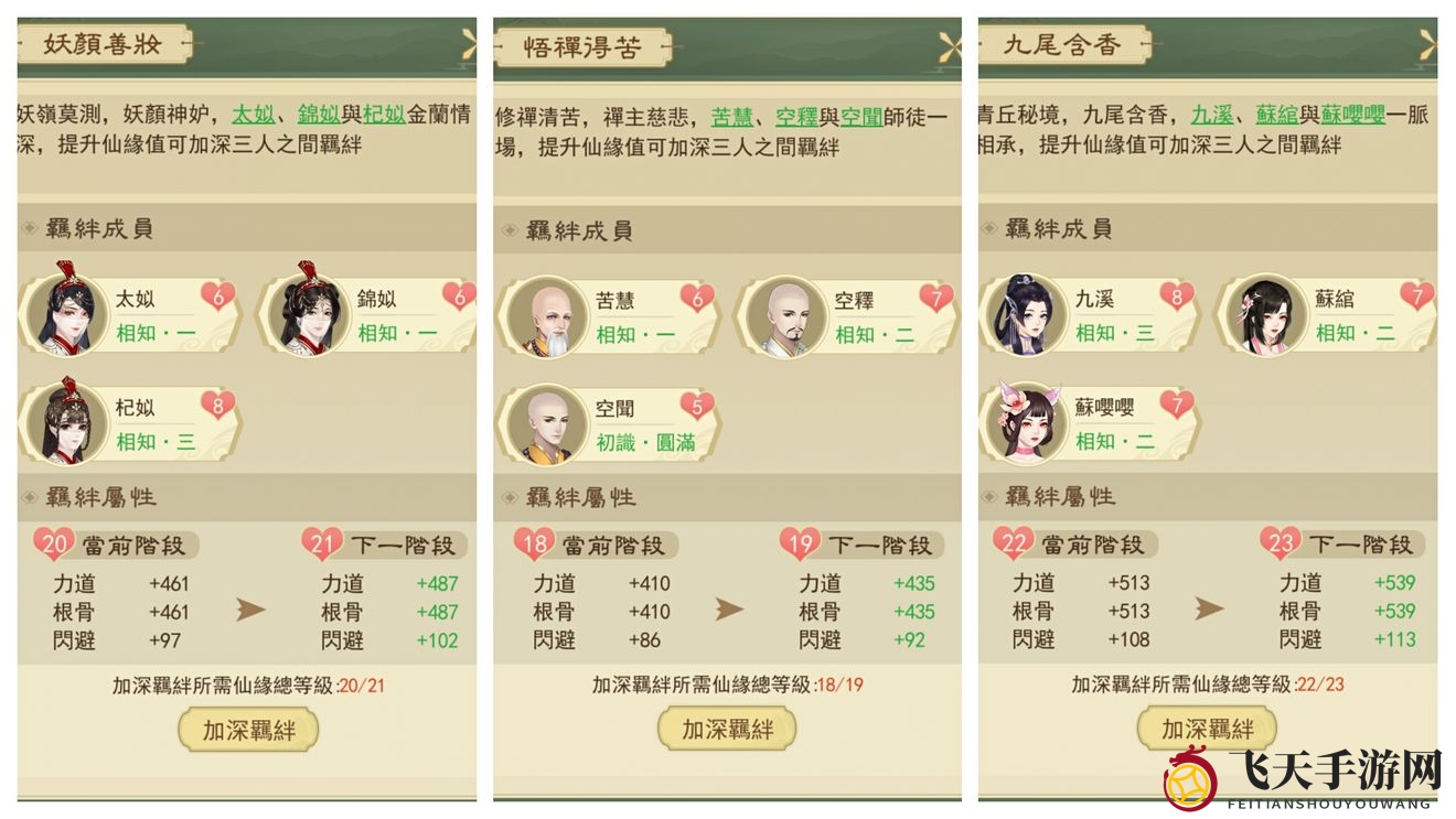 《云端问仙》仙缘属性羁绊效果介绍