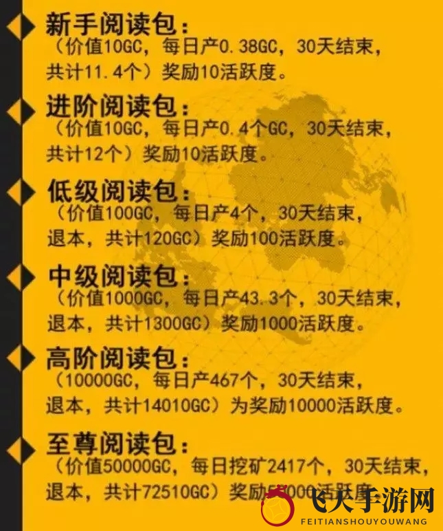 《全球看点》GC币价值、应用、获取途径