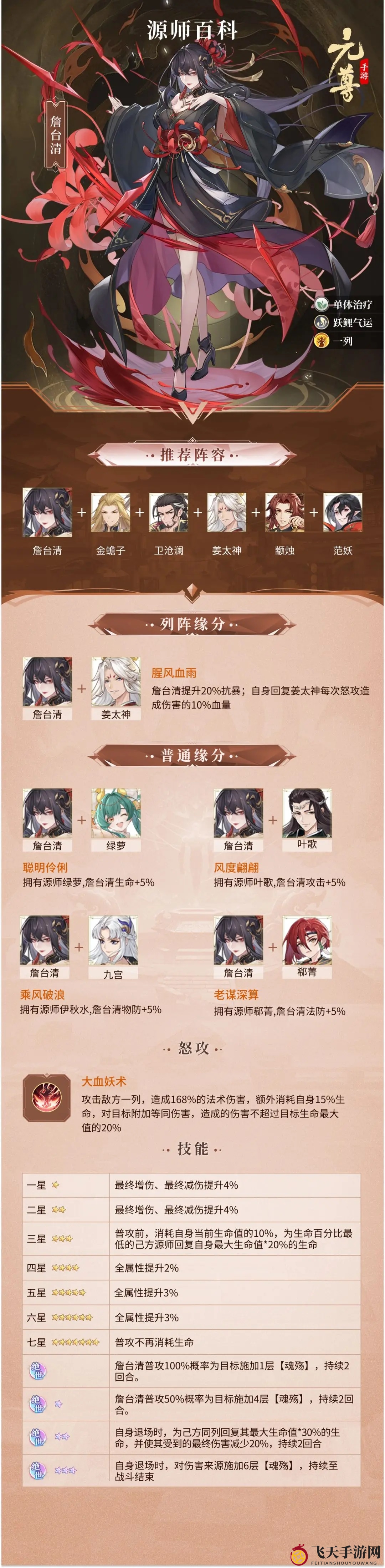 《元尊》詹台清培养攻略