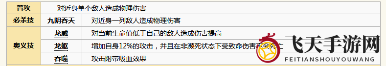 《元气封神》烛龙角色解析