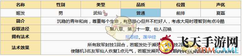 《元气封神》姬发角色揭秘