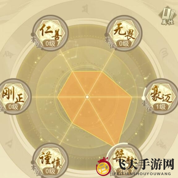 《云端问仙》隐藏血脉获取方法详解