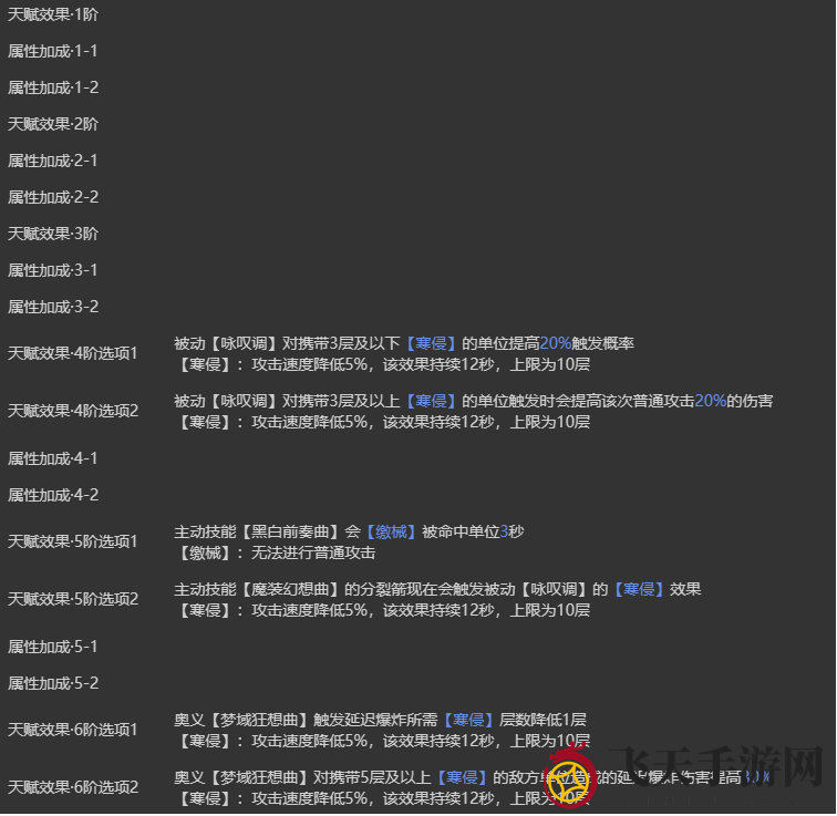 《依露希尔：星晓》布莱克角色介绍一览